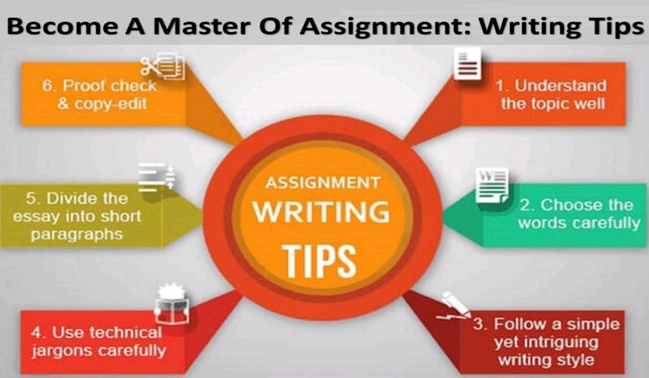 Become A Master Of Assignment: Writing Tips